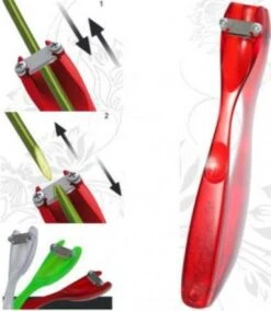 Trendy Bloemensnijder -Tuingereedschap Serie Winkel 1045x1200