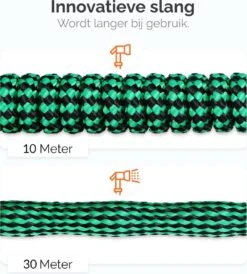 Goliving Tuinslang Flexibel - 30 Meter - Uitrekbare Tuinslang Sproeier - Tuinsproeier - Zwart - Acht Standen - Met Opbergtas -Tuingereedschap Serie Winkel 1082x1200