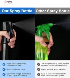 Merkloos Sibel Extreme Mist Verstuiver 160ml Zwart En Wit| Professional Hairdressing Plastic Fine Mist Spray Bottle - 2 Stucks -Tuingereedschap Serie Winkel 1083x1200 1