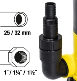 TROTEC Dompelpomp-schoonwater TWP 4005 E -Tuingereedschap Serie Winkel 1139x1200 5