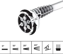 FUXTEC Hogedrukreiniger Accu 20V - Set Met Batterij (2Ah) En Lader (1A) & Accessoires -Tuingereedschap Serie Winkel 1200x1024 2