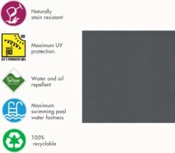 Wood4you - Tuinbank - Ameland - 'Doe Het Zelf' Bouwpakket Steigerhout 152Lx72Hx57D Cm - Incl Kussen -Tuingereedschap Serie Winkel 1200x1044 1