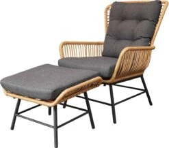 BUITEN Living Dex Wicker Loungestoel Tuin Incl. Wicker Voetenbank | Wicker + Aluminium | Bamboe Antraciet -Tuingereedschap Serie Winkel 1200x1056 3
