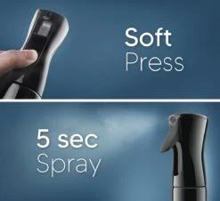 Johannes & Co Waterspuit Zwart - Waterverstuiver Mist Verstuiver Haar -Tuingereedschap Serie Winkel 1200x1097 5