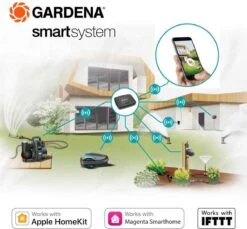 GARDENA - Smart Water Control Set Besproeiingscomputer - 1min Tot 10u - 6 Besproeiingen Per Dag -Tuingereedschap Serie Winkel 1200x1113 11