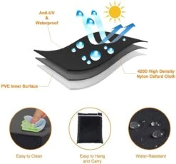 BOTC Tuinbank Beschermhoes - Beschermhoes Voor Hoekbank - Premium Tuinbank Beschermhoes - L-vorm - 300/98 X 300/98 X 70cm - Zwart -Tuingereedschap Serie Winkel 1200x1115 1