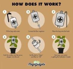 MikaMax Watergeefsysteem Voor Kamerplanten - Infuus Voor Planten - 8 Dagen Automatisch Water - 450 Ml -Tuingereedschap Serie Winkel 1200x1131 9