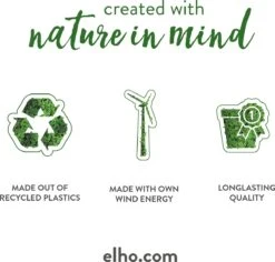 Elho The Ocean Collection Round 22cm - Bloempot Voor Binnen - 100% Gerecycled Materiaal - Gemaakt Met Zeeafval - Ø 22.3 X H 20.4 Cm - Pacifisch Groen -Tuingereedschap Serie Winkel 1200x1148 13