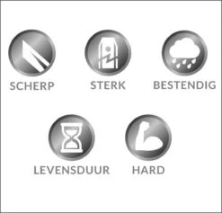 Mesjes Voor Husqvarna Automower - Reservemessen Voor Gardena Robotmaaier - 30st - RVS - Plastic Box - Megoo® -Tuingereedschap Serie Winkel 1200x1152 3