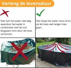 Beschermhoes Tuinmeubelen - Tuintafel - Loungeset - Tuinset - 213x132x74 Cm -Tuingereedschap Serie Winkel 1200x1156 7