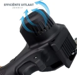 Zenway - Mini Kettingzaag - Snoeizaag - Kettingzaag - Kettingzaag Elektrisch Met 1 Accu- Inclusief Koffer - 1 Extra Accu - Zwart -Tuingereedschap Serie Winkel 1200x1164 3