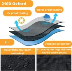 Beschermhoes Tuinmeubelen - Tuintafel - Loungeset - Tuinset - 213x132x74 Cm -Tuingereedschap Serie Winkel 1200x1187 14