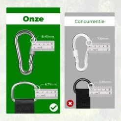 4House Ophang Koord Voor Hangmat, Hangstoel / Schommel - Hangmat Bevestigingsset Inclusief Haken - Karabijnhaak - Hangmat Standaard -Schommelophangset - Hangmat Ophangsysteem -150cm - Tot 1000kg - Boomvriendelijke Hangmat Ophangset - Set Van 2Stuks -Tuingereedschap Serie Winkel 1200x1200 2015