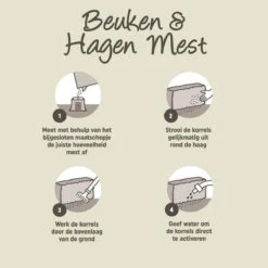 Pokon Beuken & Hagen Mest - 2,5kg - Meststof - 3-in-1 Werking -Tuingereedschap Serie Winkel 1200x1200 2079