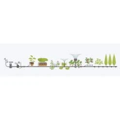 GARDENA Micro Drip System Bloembed En Moestuin Startset Druppelsysteem - 25 Meter -Tuingereedschap Serie Winkel 1200x1200 2279