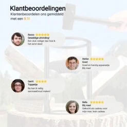 Maatworkz - Houtklover + Hamer - Houtsplijter - Houtkliever - Houtklover Voor Aanmaakhout - Gietijzer - Zwart -Tuingereedschap Serie Winkel 1200x1200 702