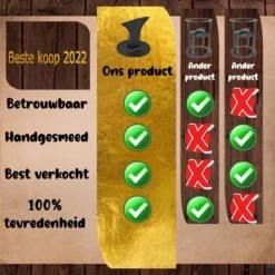 Merkloos Houtklover - Houtsplijter - Houtkliever - Houtklover Voor Aanmaakhout - Handmatig - Met Bevestigingsgaten - Kloofwig - Splijtwig - Metaal - Overal Te Bevestigen -Tuingereedschap Serie Winkel 1200x1200 704