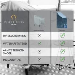 Chefarone Beschermhoes Tuinstoelen - Tuinstoelen Hoes - Tuinmeubelen - Weerbestendig - UV-bescherming - Grijs 13 Chefarone Beschermhoes Tuinstoelen - Tuinstoelen Hoes - Tuinmeubelen - Weerbestendig - UV-bescherming - Grijs -Tuingereedschap Serie Winkel 1200x1200 931