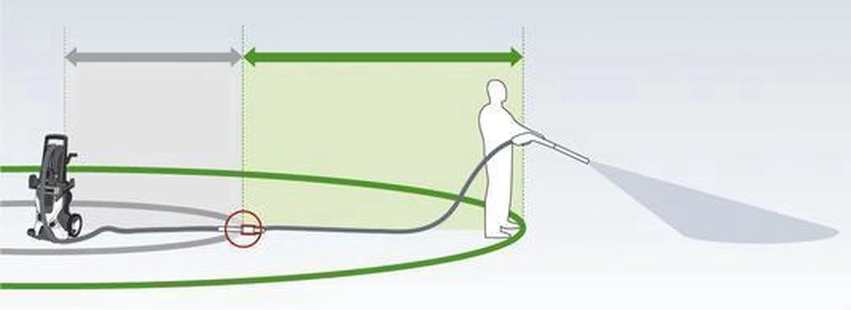 Kärcher XH 10 Slangverlenging - 10m - Quick Connect Click - K3 Tot En Met K7 Series 6 Kärcher XH 10 Slangverlenging - 10m - Quick Connect Click - K3 Tot En Met K7 Series - Afbeelding 4