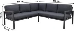 Wellington Lounge Dining Set - Carbon Black -Tuingereedschap Serie Winkel 1200x500 1