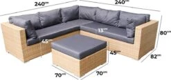 Fonteyn | Loungeset Rimini | Naturel -Tuingereedschap Serie Winkel 1200x564 1