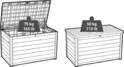 Keter Ontario Opbergbox - 870L - 147x83x86cm - Grafiet -Tuingereedschap Serie Winkel 1200x649 2