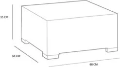 Allibert California Loungeset - 5 Personen - Cappuccino -Tuingereedschap Serie Winkel 1200x668 3