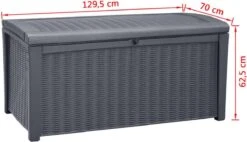 Keter - Borneo Opbergbox - 416 Liter - 129.5 X 62.5 X 70 Cm - Antraciet -Tuingereedschap Serie Winkel 1200x689 3