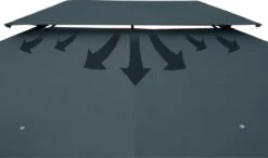 Casaria Paviljoen Topas 3x4m - UV-bescherming 50+ - Antraciet -Tuingereedschap Serie Winkel 1200x711 4