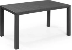 Alice's Garden Tuinset Julie/Elisa - 147x90x74cm - 6 Stoelen - Kunsthars - Grafietkleur -Tuingereedschap Serie Winkel 1200x836 4