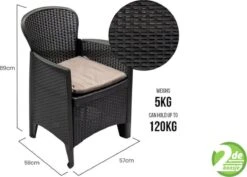 Pro Garden - Tuinset 5-delig Met Kussens 20 Pro Garden - Tuinset 5-delig Met Kussens -Tuingereedschap Serie Winkel 1200x858 6