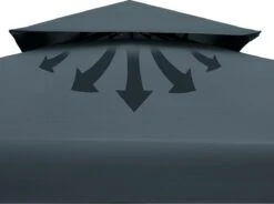 Casaria Paviljoen Lorca 3x3m - UV-bescherming 50+ Metaal - Antraciet -Tuingereedschap Serie Winkel 1200x893 5