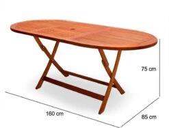 Merkloos Tuintafel Acaciahout - 160x85x75cm - FSC-gecertificeerd -Tuingereedschap Serie Winkel 1200x908 1