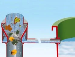 Garantia - Vulautomaat - Regenton - Eco De Luxe - 80 M² - Bladvanger - Grijs 9 Garantia - Vulautomaat - Regenton - Eco De Luxe - 80 M² - Bladvanger - Grijs -Tuingereedschap Serie Winkel 1200x909 4