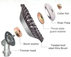 Merkloos Onkruidborstel Voor Bosmaaier | 200mm 20 Cm Staalborstel Nieuw | Universele Onkruidborstel 200 Mm - Onkruidverwijderaar - Voegenborstel - Grastrimmer -Tuingereedschap Serie Winkel 1200x959 2
