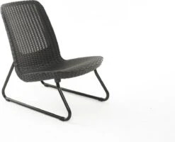 Keter Rio Balkonset - 3 Delig - Grafiet -Tuingereedschap Serie Winkel 1200x972 14