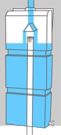 Prestige Regenton Grijs (waterton) 100L (incl. Kraantje En Aan De Wand/muur Te Bevestigen) -Tuingereedschap Serie Winkel 542x1200 1