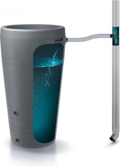 Prosperplast Verbinding Regenpijp - Regenton Ca 50 Cm -Tuingereedschap Serie Winkel 868x1200 5