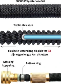 G-Flex Flexibele Tuinslang - Waterslang - 8 Verschillende Sproeistanden - Inclusief Opbergtas/splitter/Koppelstuk/Houder/Rubbers - 30 Meter 14 G-Flex Flexibele Tuinslang - Waterslang - 8 Verschillende Sproeistanden - Inclusief Opbergtas/splitter/Koppelstuk/Houder/Rubbers - 30 Meter -Tuingereedschap Serie Winkel 880x1200 7