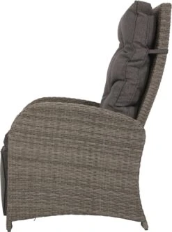 Loungeset Duoset Melia 2 Verstelbare Stoelen + Tafel - Balkonset -Tuingereedschap Serie Winkel 887x1200 2