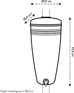 Elho Green Basics Rain Catcher 33 - Regenton Voor Balkonbuiten - Ø 33.5 X H 73.5 Cm - Zwart/Living Black -Tuingereedschap Serie Winkel 951x1200 1